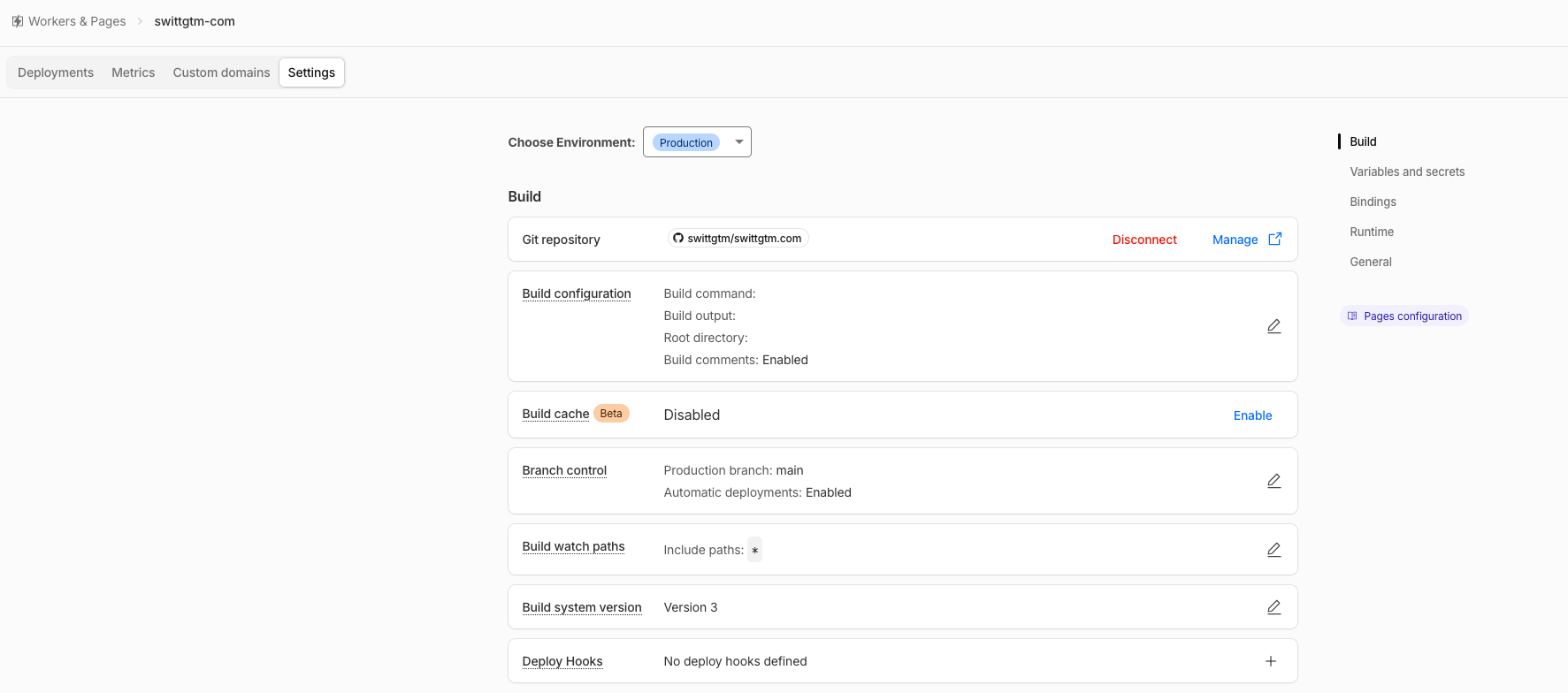 Cloudflare Pages settings for swittgtm-com: Git repository connected to swittgtm/swittgtm.com, build command and build output both empty, root directory empty, production branch main with automatic deployments enabled.